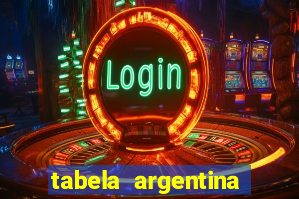 tabela argentina torneo betano